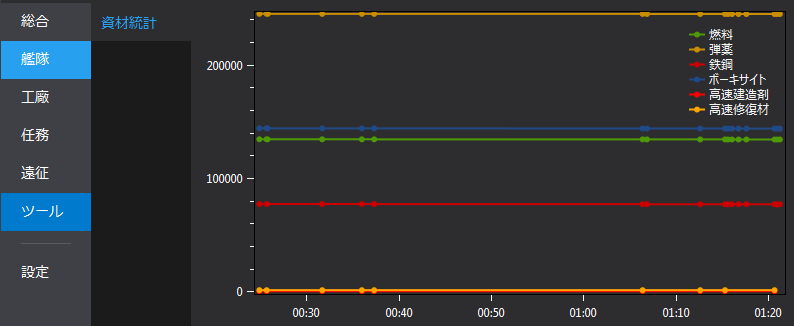 資材統計プラグイン紹介画像